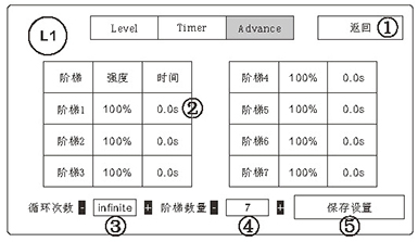 單通道觸摸屏使用手冊(cè)9