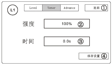 單通道觸摸屏使用手冊(cè)7